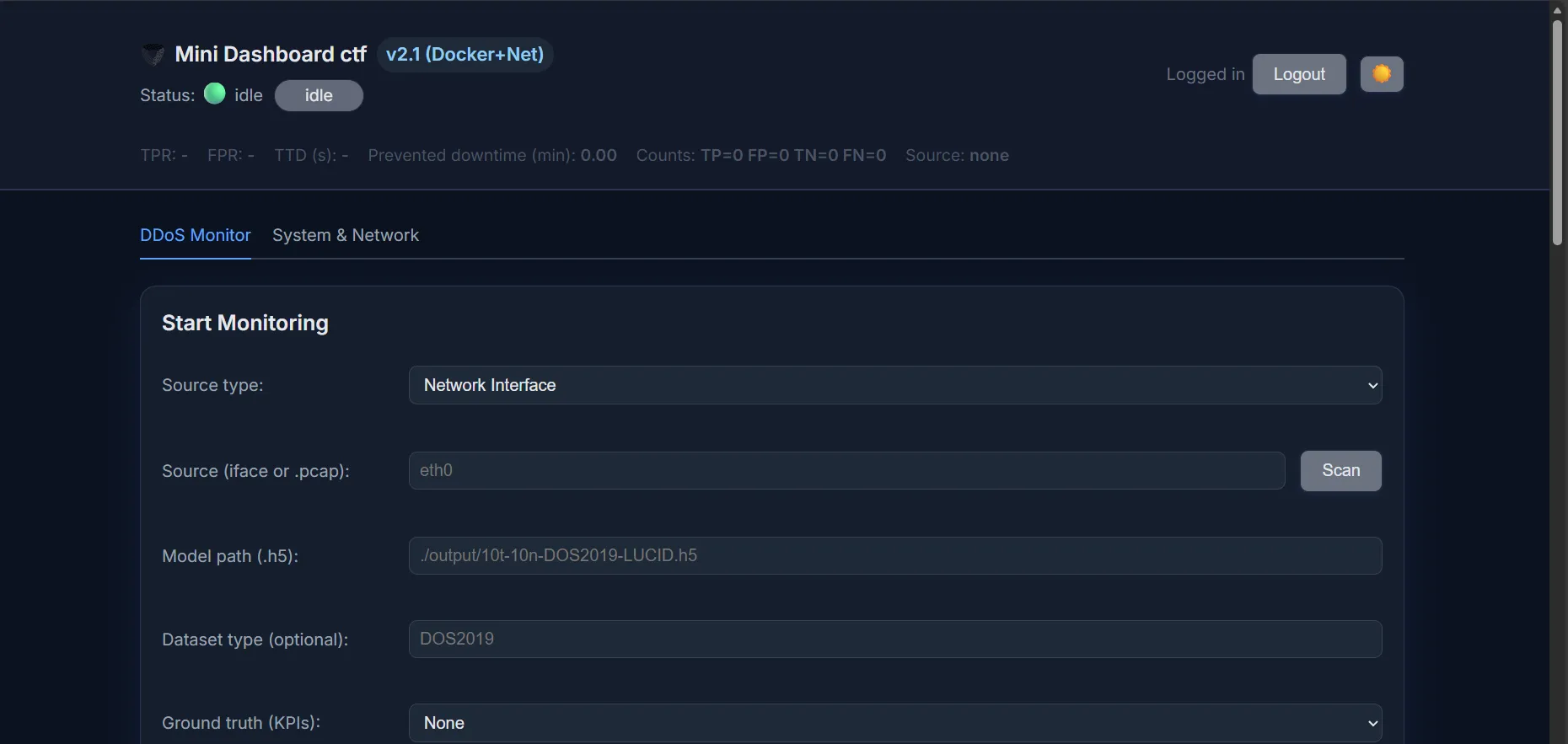Choosing your option freely